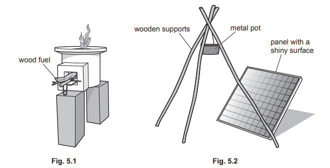 Diagram showing two cooking methods: Fig. 5.1 depicts a wood-fuelled stove, and Fig. 5.2 illustrates a solar cooker with a tripod, metal pot, and reflective panel.