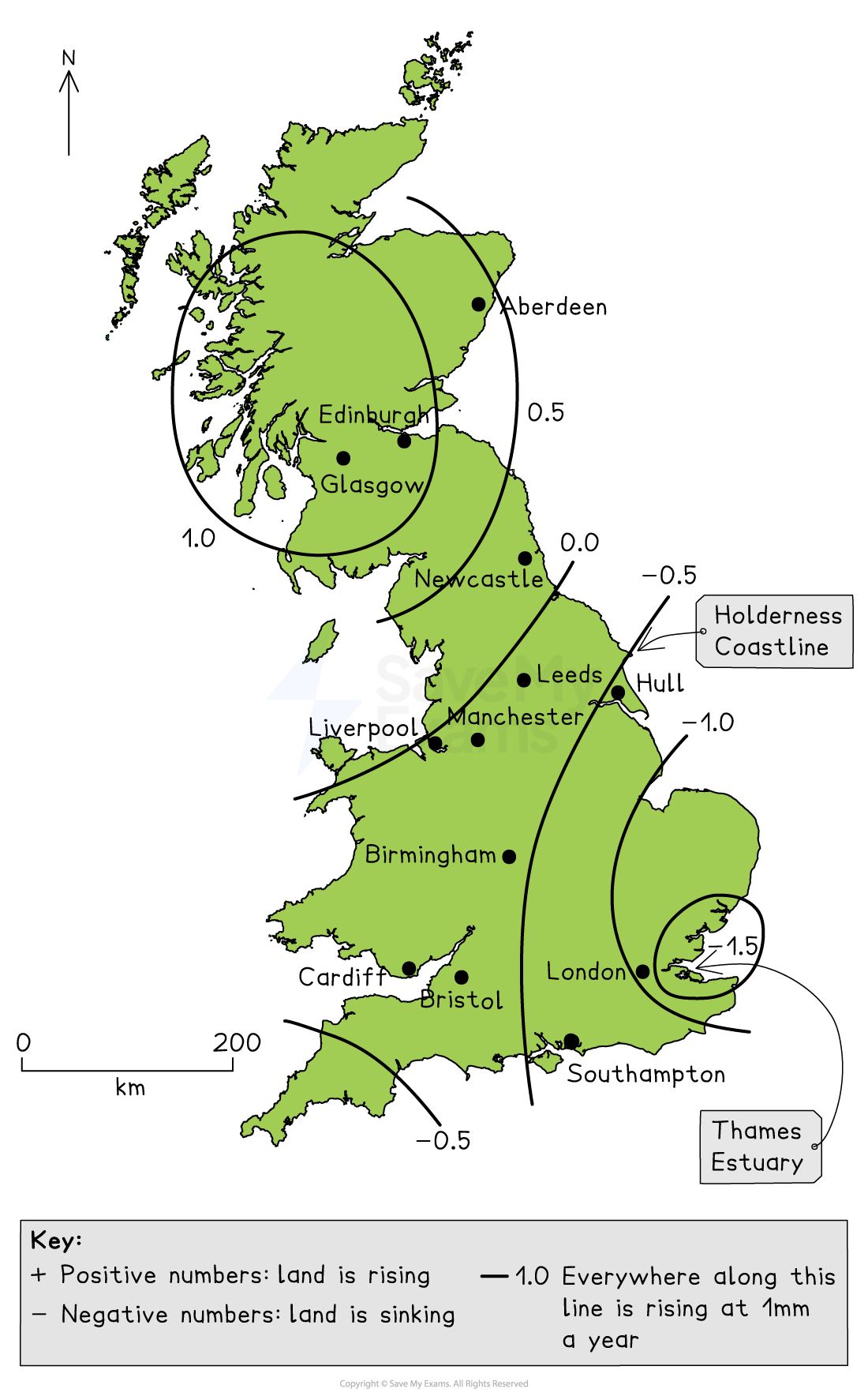 Map of the UK showing land rise and sink rates in millimetres per year. Positive numbers indicate rising land; negative numbers indicate sinking.