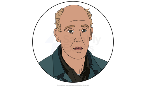 Lennie Small in Of Mice and Men