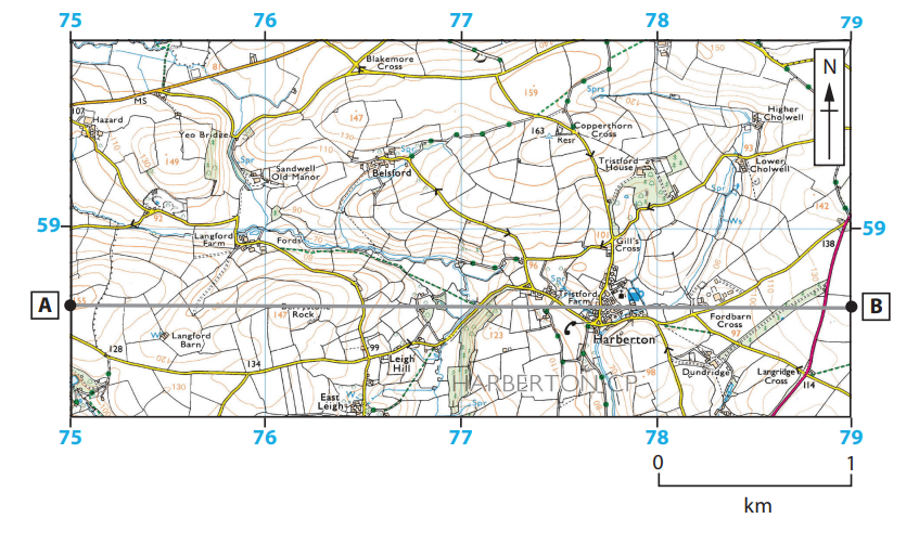 Ordnance Survey map section showing Harberton area with roads, footpaths, contour lines, and landmarks including farms and Belsford. Scale bar and compass included.