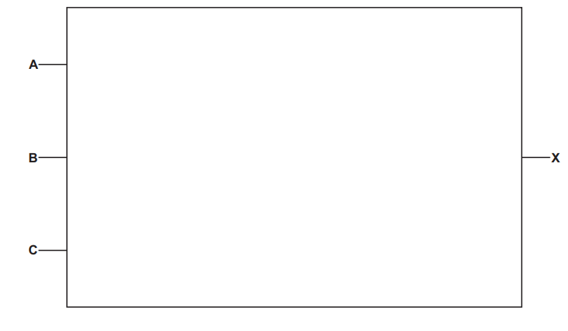 Rectangle with points labelled A, B, C on the left side and X on the right side, each connected by a short line to the rectangle's edge.