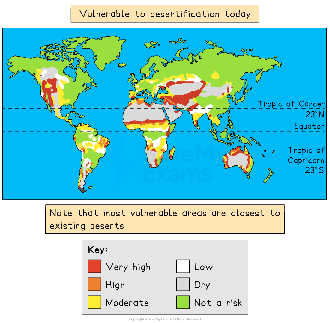 World map showing desertification vulnerability. Regions marked in red, orange, yellow indicate very high to moderate risk; green shows low risk; grey is dry.