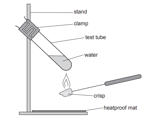 A test tube with water is clamped to a stand, positioned above a burning crisp on a heatproof mat, depicting a heat transfer experiment.