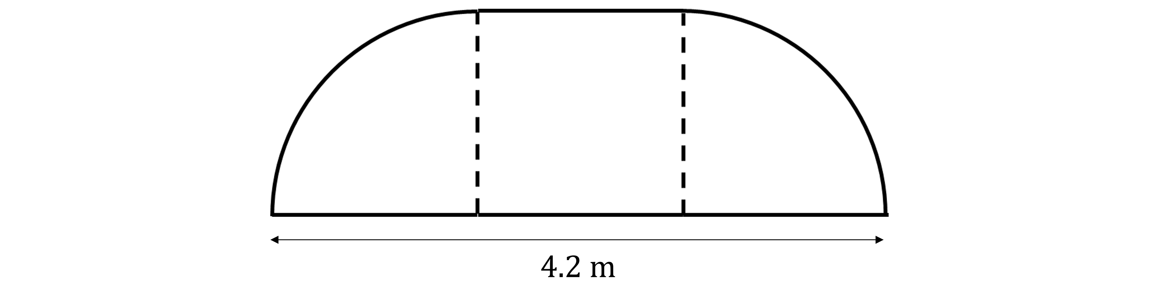 Dome-shaped semicircle with two vertical dashed lines inside, base measuring 4.2 metres, indicating dimensions or architectural feature.