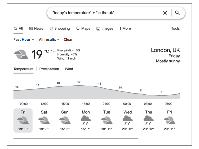 Weather forecast for London, UK shows mostly sunny conditions, 19°C, humidity 46%, no precipitation. Temperature trend shown from Friday to next Friday.