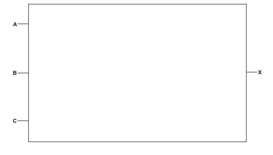 Diagram of a rectangle with labels A, B, C on the left side and X on the right side, illustrating points on the rectangle's perimeter.