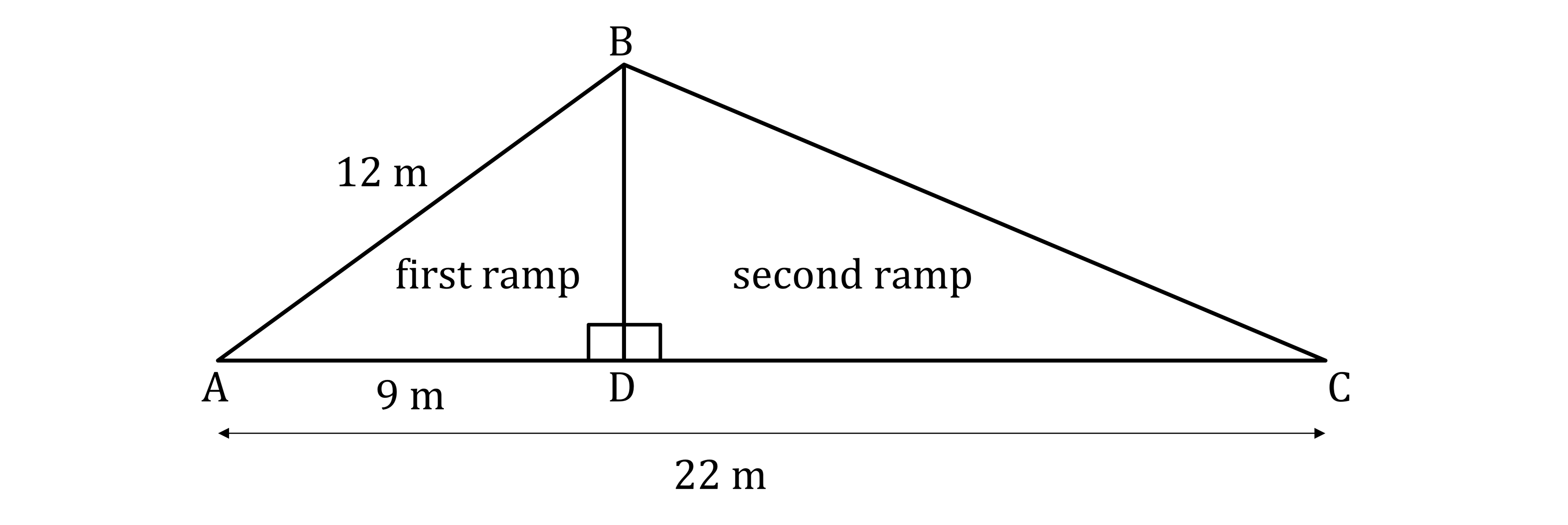 Diagram of a triangle with vertices A, B, C and point D on AC. BD is 12 m, AD 9 m, and AC 22 m. First and second ramps are marked.