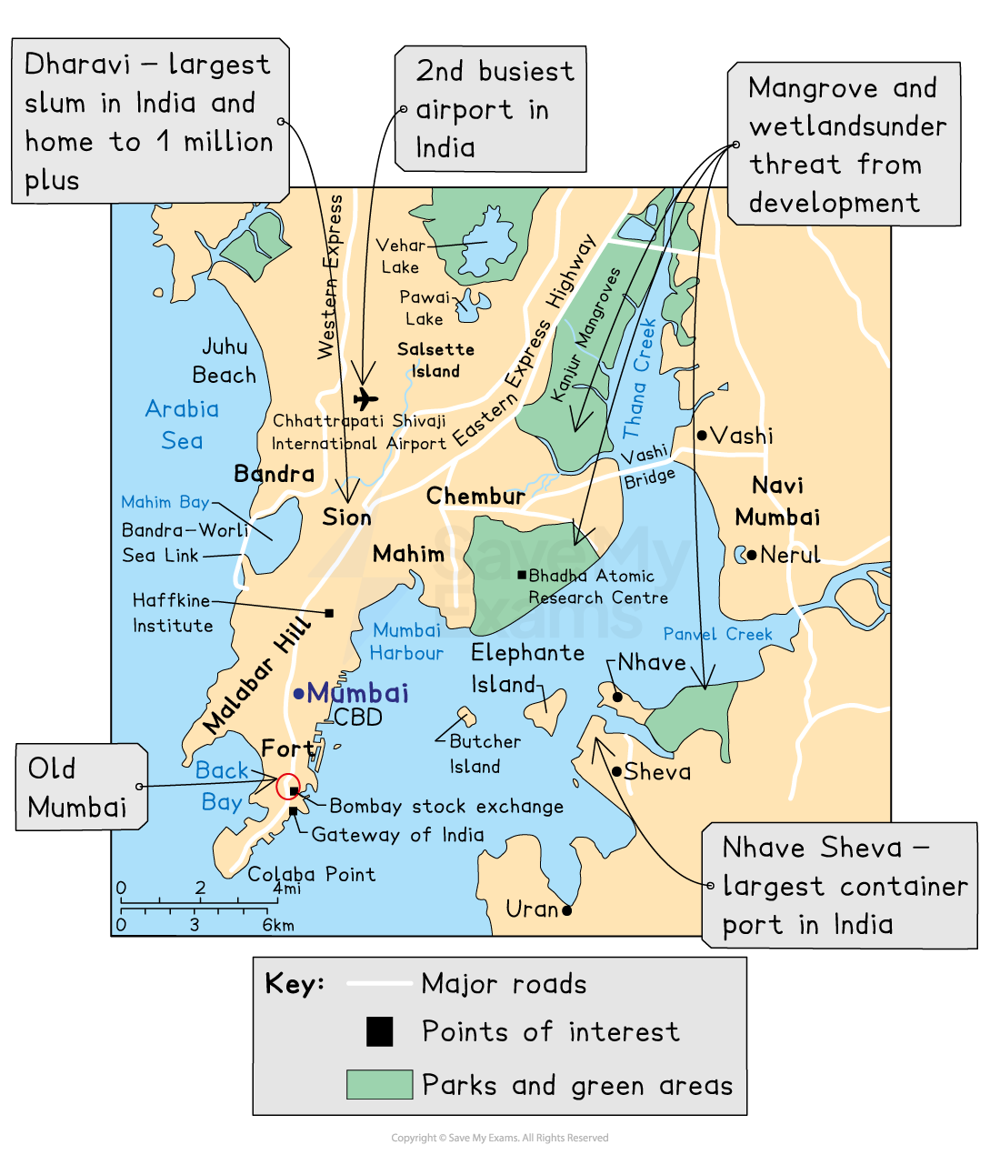 Map of Mumbai with major roads and points of interest labeled, including Chhatrapati Shivaji Airport, Dharavi slum, and Nhava Sheva port. Parks are marked in green.