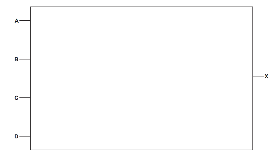 Diagram with a rectangle labelled A, B, C, D on the left and X on the right, indicating positions or sections within the shape.