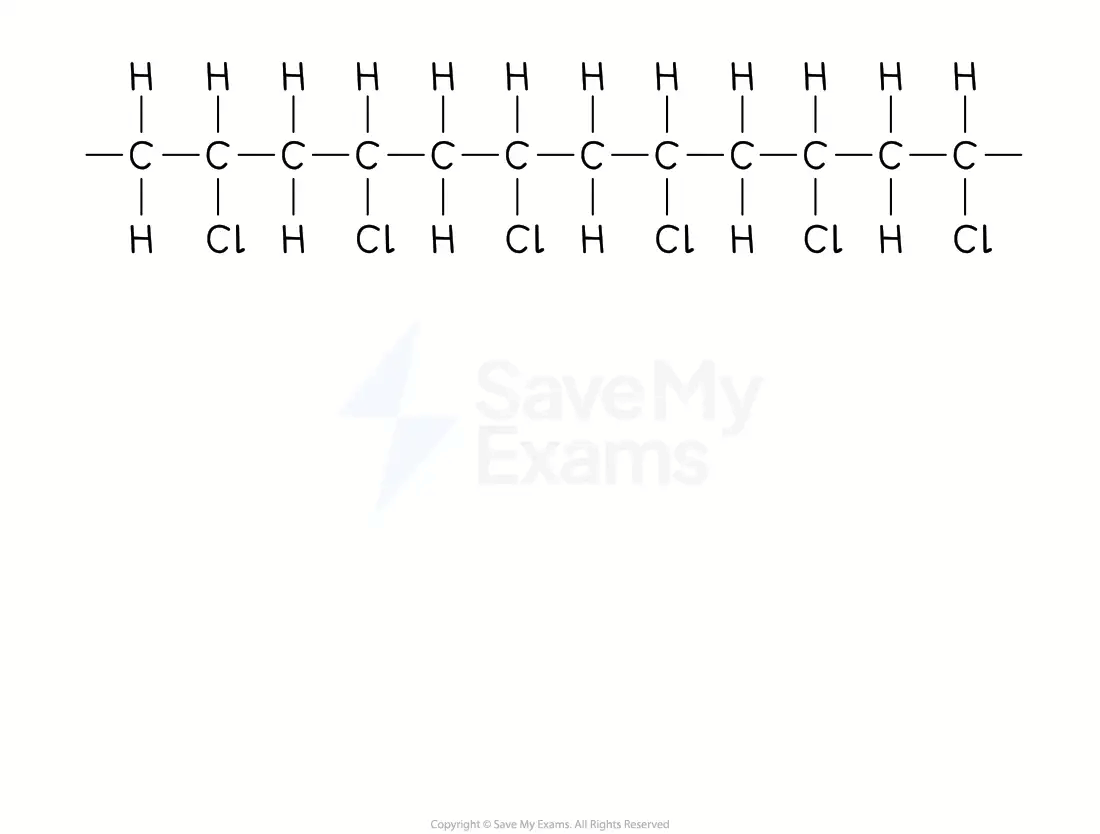 Polymerisation-Drawing the repea tunit