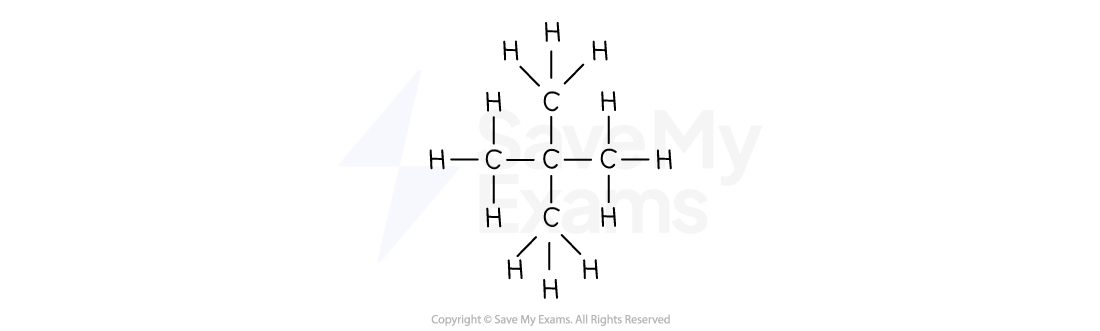 Chemical structure of 2,2-dimethylpropane, with five carbon atoms forming a central cross and surrounded by twelve hydrogen atoms in a hydrocarbon molecule.