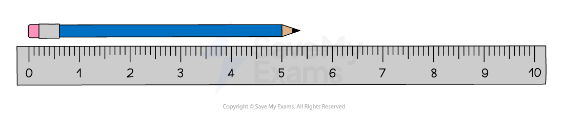 A blue pencil with a pink eraser placed parallel above a grey ruler marked from 0 to 10 centimetres on a white background.