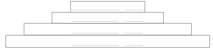 Diagram of a four-tiered pyramid with the top tier being the smallest. Each tier has an empty text box for labelling purposes.
