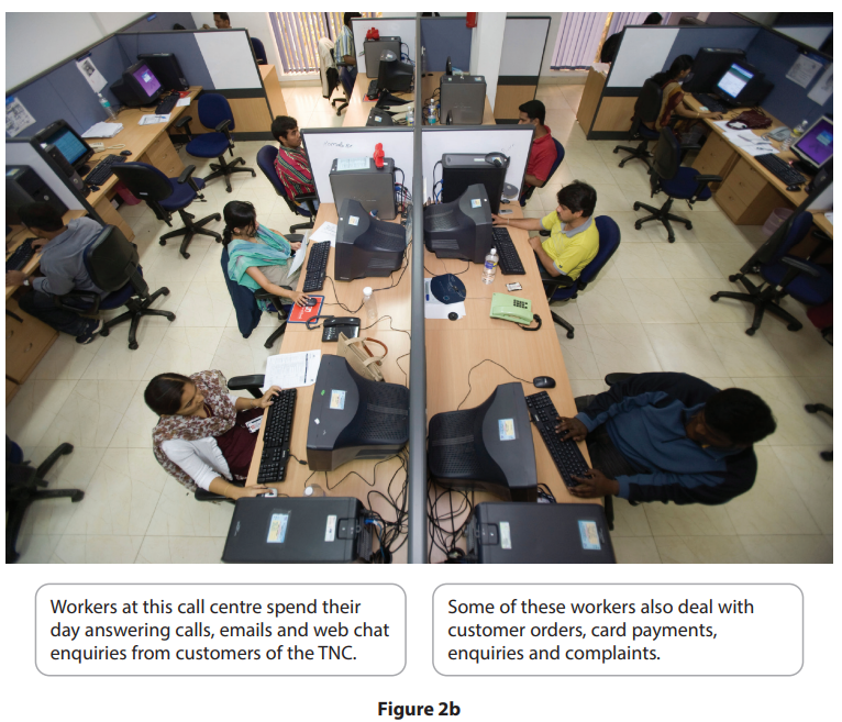Information about call centre workers for a transnational corporation
(TNC) in India