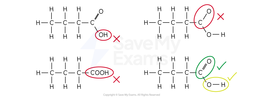 Full structural formula diagrams of butanoic acid showing the common errors made and the correct diagram.
