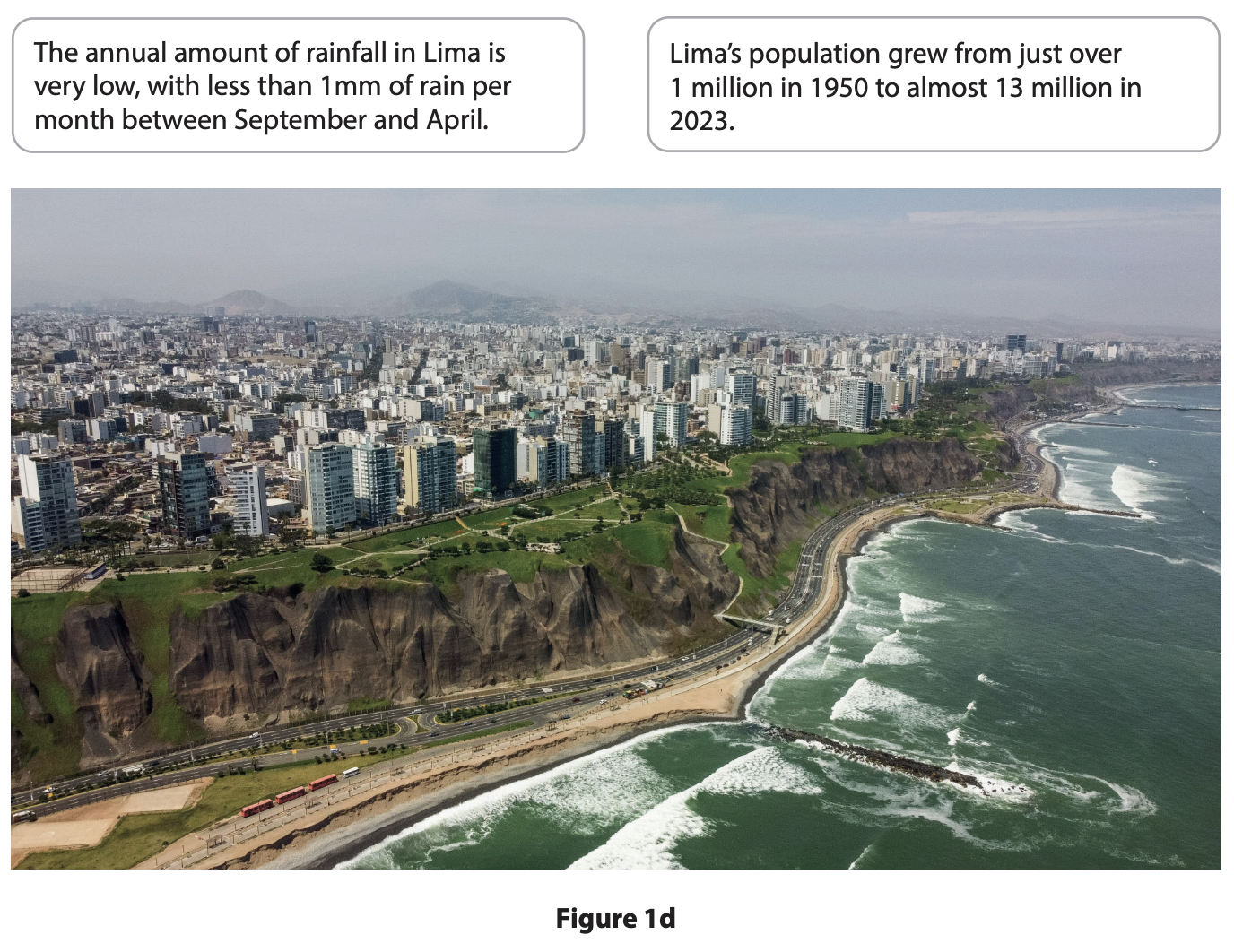Lima, the capital city of Peru, an emerging country