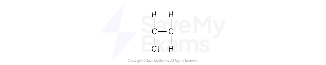 Structural formula of dichloroethene with two carbon atoms double-bonded, each attached to two hydrogen atoms and one chlorine atom.