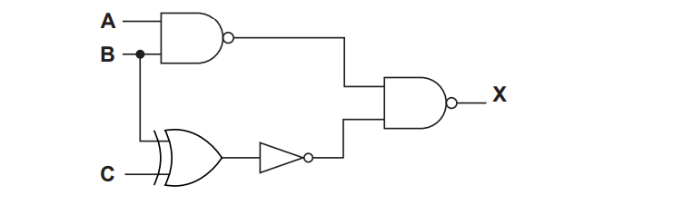 Logic circuit diagram with inputs A, B, C. It includes NAND, OR, NOT, and AND gates. The output X is generated through these gates from inputs.