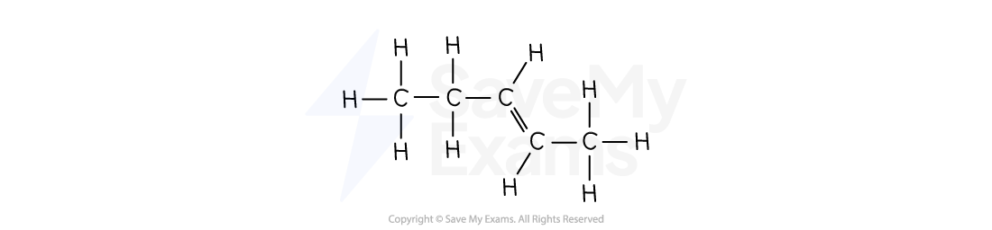 Chemical structure of pent-2-ene containing a straight-chain of carbon atoms with one carbon-carbon double bond and hydrogen atoms attached to all carbon atoms.
