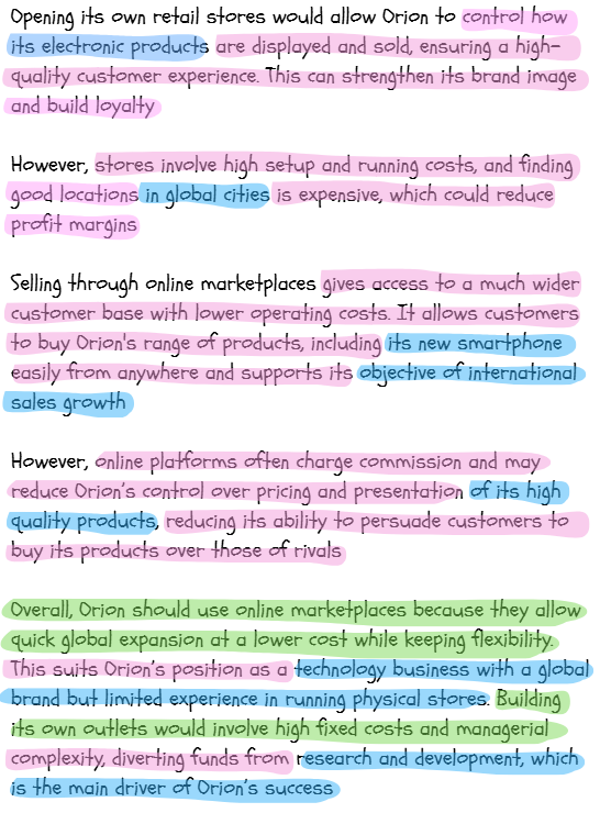 Handwritten text discussing the pros and cons of Orion using retail stores versus online marketplaces, with highlighted phrases for emphasis.