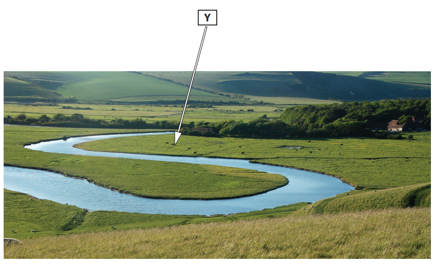 Aerial view of a winding river cutting through lush green fields, with a label "Y" pointing to a specific location, surrounded by rolling hills.