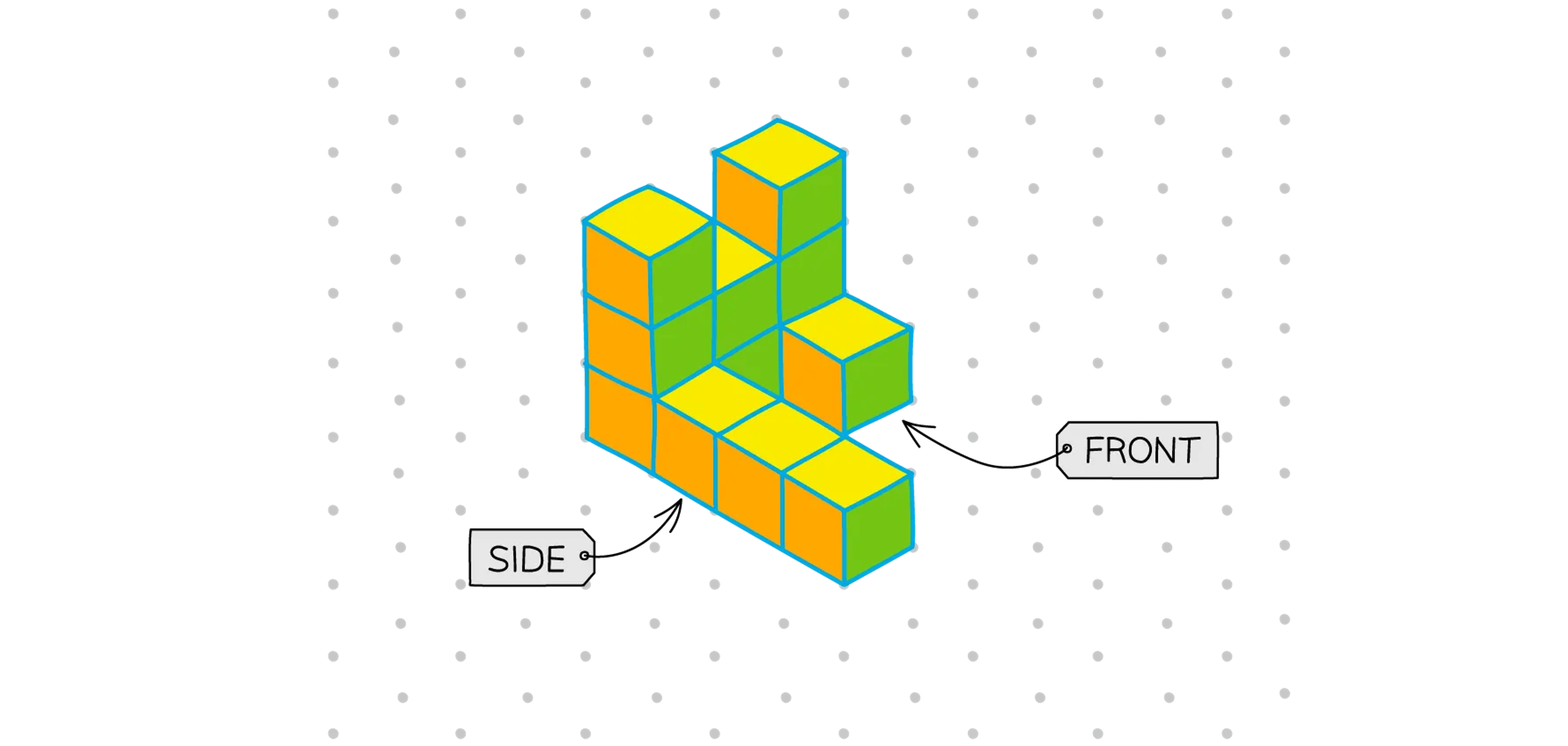 Diagram from question with front view shaded differently to side view