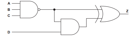 Logic circuit diagram with an AND gate taking inputs A, B, C, a NOT gate, another AND gate with input D, and an OR gate producing output Z.