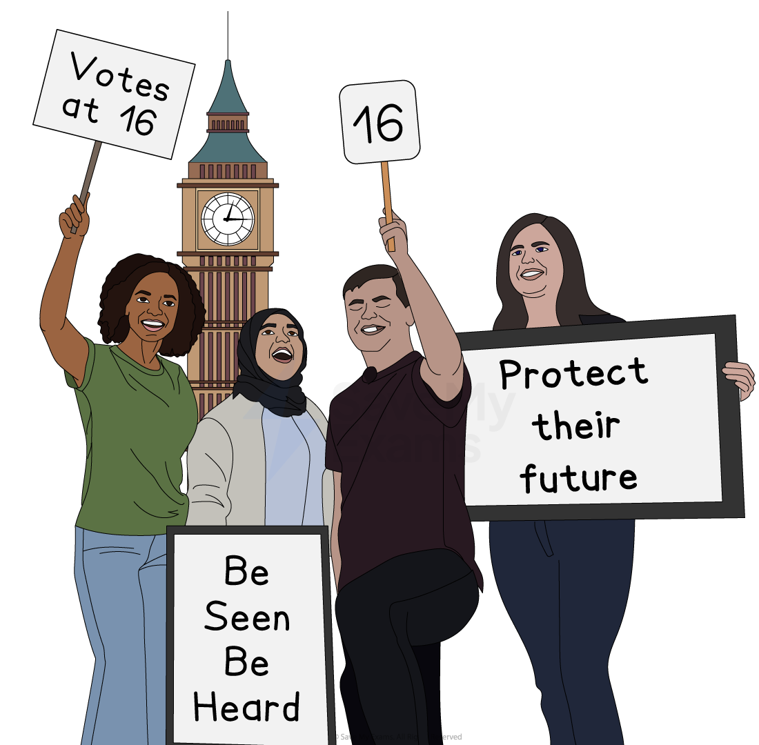Four diverse individuals hold signs reading "Votes at 16", "Be Seen Be Heard", "16", and "Protect their future" in front of Big Ben.