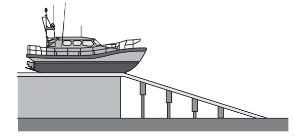 Diagram of a boat secured on a slope, held by beams. The boat is drawn in profile, showing structural supports beneath it.
