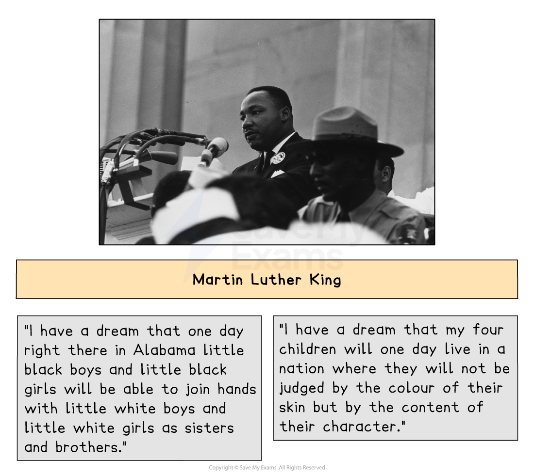 Martin Luther King Jr. speaks at a podium surrounded by microphones. Below are excerpts from his "I Have a Dream" speech about racial equality.