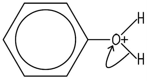 The oxonium ion intermediate from Step 2. A curly arrow goes from one of the O-H bonds to the O+ atom, leading to phenol and a separate H+ ion.