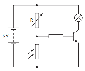 Circuit diagram with a 6V battery, variable resistor marked R, fixed resistor, LDR, and a bulb in a series-parallel configuration.