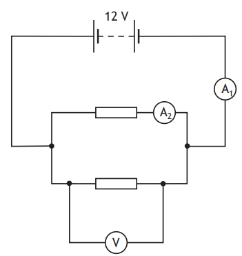 A circuit diagram with a 12V battery, two resistors, two ammeters labelled A1 and A2, and a voltmeter. Ammeter A1 is after the battery.