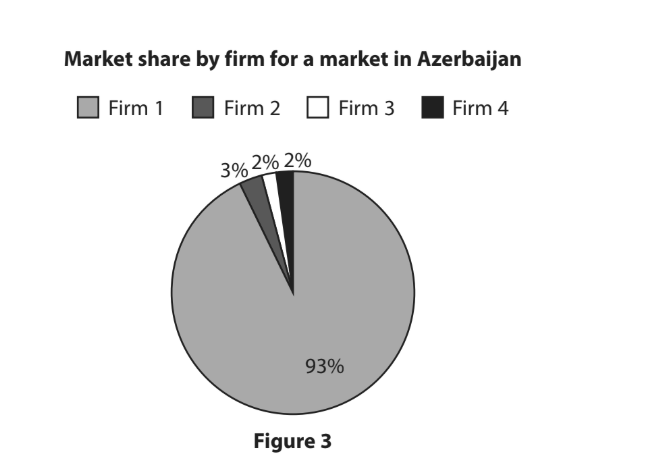 a-market-in-azerbaijan.png