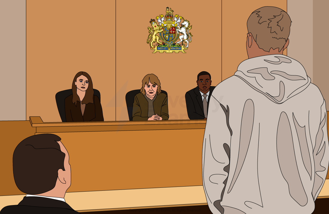 A courtroom scene with a person standing before a judge and two officials seated behind a desk, with a coat of arms on the wall.