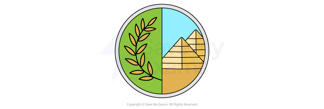 A circular emblem divided in half; left with a green laurel branch, right with two beige pyramids against a blue sky.