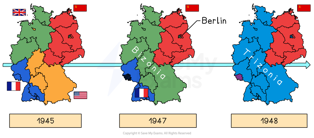 Map of Germany from 1945 to 1948 showing occupation zones: British, Soviet, American, French. Changes to Bizonia in 1947 and Trizonia in 1948.