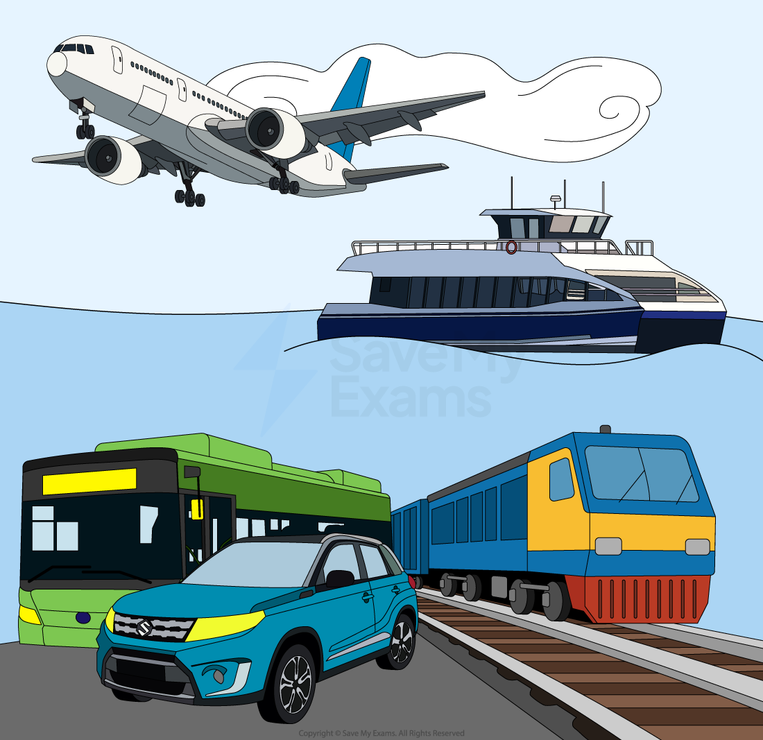 Illustration of transport modes: an aeroplane in the sky, a ferry on water, a bus, a car on the road, and a train on tracks.