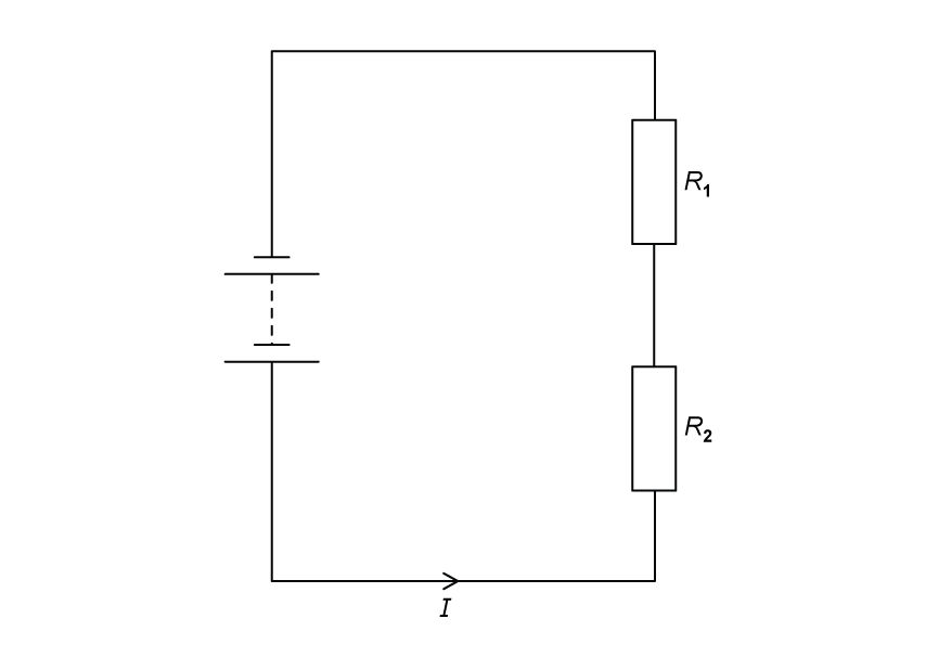 Circuit diagram with two resistors, R1 and R2, in series and a battery connected. Current I flows clockwise through the circuit.