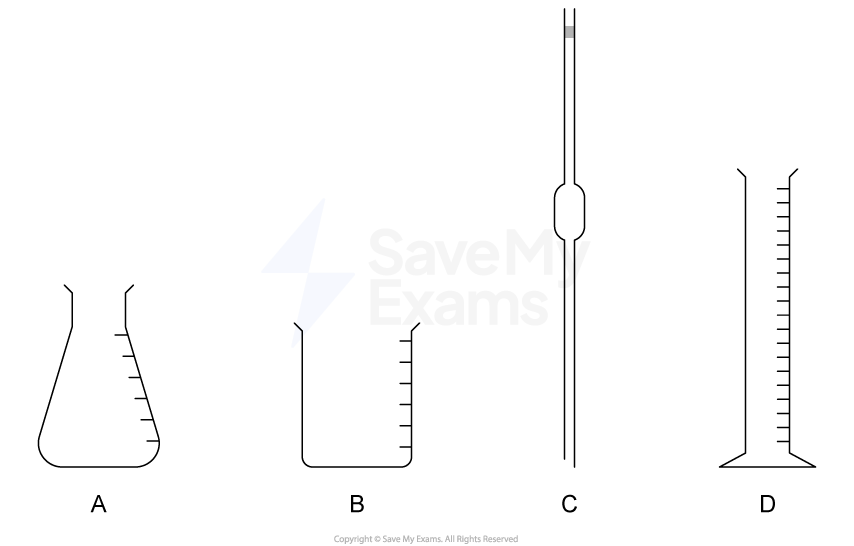 Illustration of four laboratory glassware items: A) Conical flask, B) Beaker, C) Pipette, D) Graduated cylinder; each with measurement markings.
