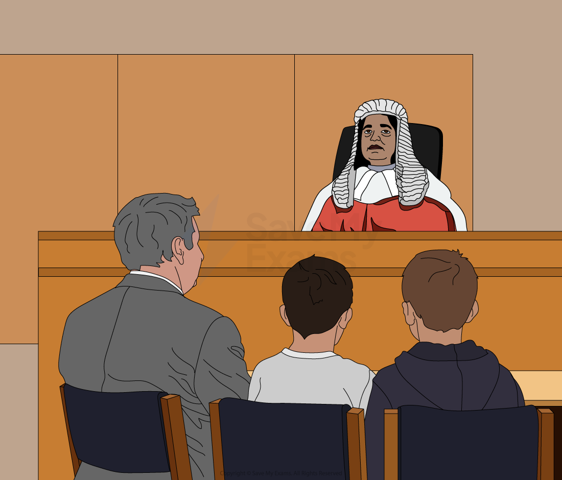 A judge in robes and wig presides over a courtroom. Three people sit before him: a man and two boys, viewed from behind.