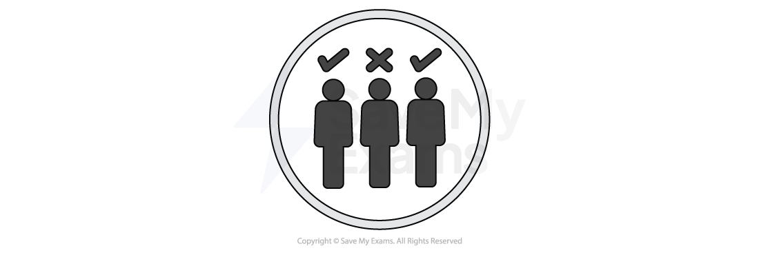 Symbol for discrimination: Three silhouetted figures under a circle. The middle has an 'X' above, while the outer two have check marks, suggesting people who are more or less accepted by society.