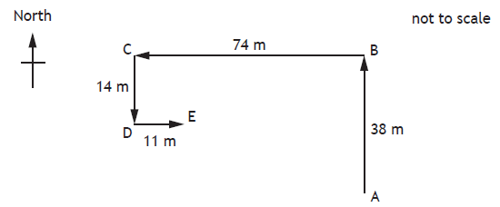 Diagram with points A, B, C, D, E marked. Arrows show 38m from A to B, 74m from B to C, 14m from C to D, and 11m from D to E. North indicated.