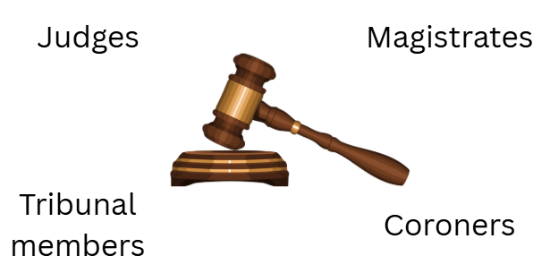 Gavel centred with the words Judges, Magistrates, Tribunal members, and Coroners surrounding it, representing various legal roles.
