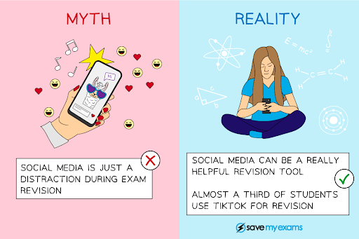 Split image contrasting myth and reality of social media in exam revision; left shows distractions, right shows a girl studying with social media aid.