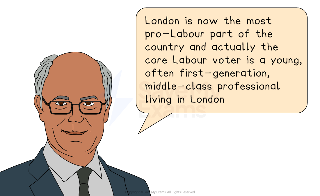 Illustration of an older man with glasses speaking. Speech bubble: "London is now the most pro-Labour part of the country... middle-class professional living in London."