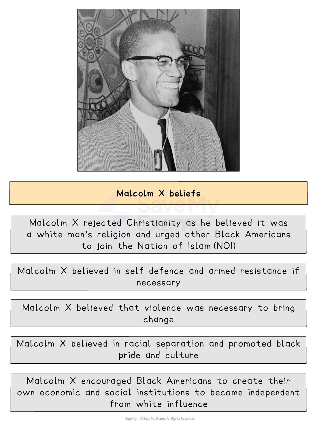 Black and white image of Malcolm X smiling, with text summarising his beliefs on religion, self-defence, violence, racial separation, and independence.