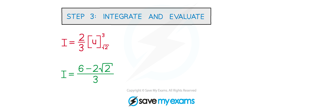 Final answer is (6-2root2) divided by 3