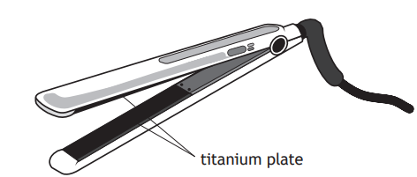 Illustration of a hair straightener with open titanium plates and a labelled power cord.