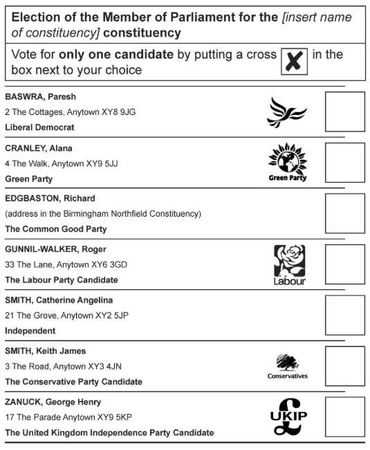 Ballot paper for the election of a Member of Parliament listing seven candidates from different parties with logos and spaces to mark a vote.